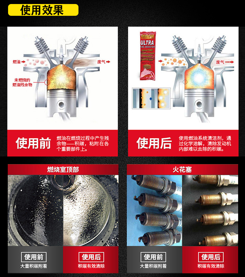 卡卡买 美国进口丹奴特奔驰宝马燃油宝除积碳