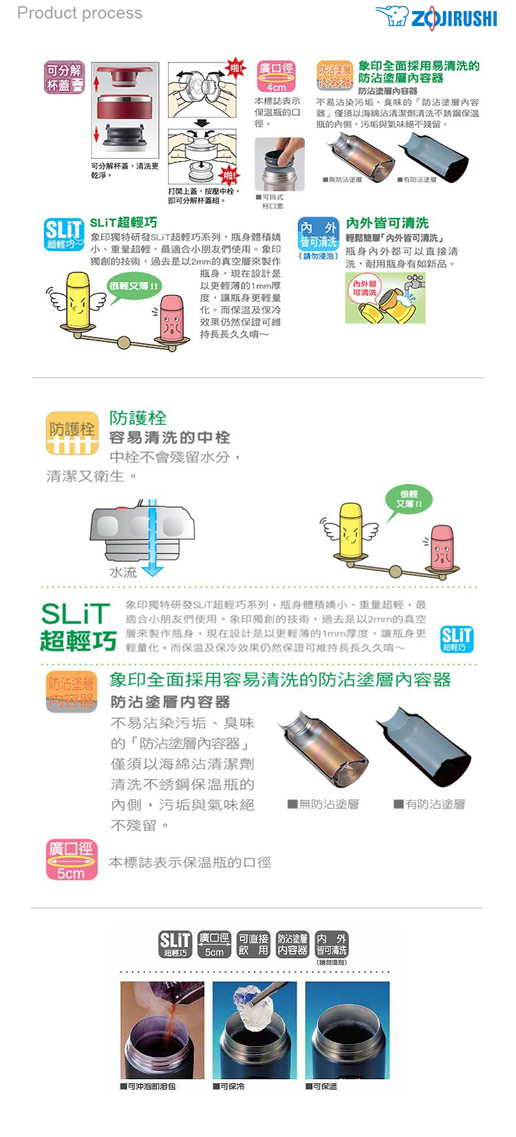 象印(ZOJIRUSHI) 不锈钢真空保温壶 1.9L SH-HA19C 金铜色热卖